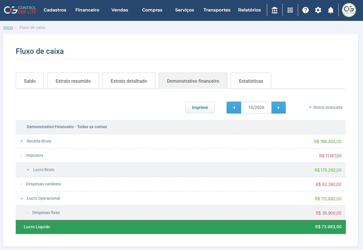 Tela do demonstrativo financeiro do Control ERP Lite com lucro líquido em destaque